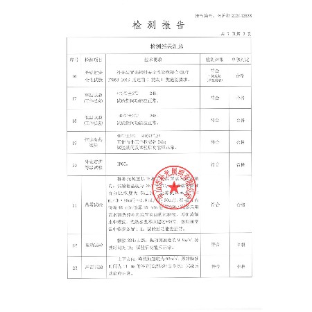 新国标型号CXBG-2-1-PS-A-BG-16HK 检测报告