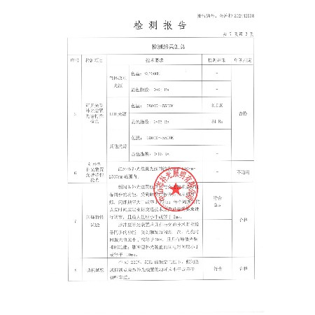 新国标型号CXBG-2-1-PS-A-BG-16HK 检测报告