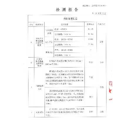 2023最新交通技术监控成像补光装置（环保补光灯）检验检测报告