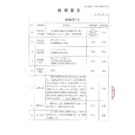 2023最新交通技术监控成像补光装置（环保补光灯）检验检测报告