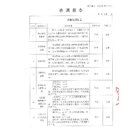 2023最新交通技术监控成像补光装置（环保补光灯）检验检测报告