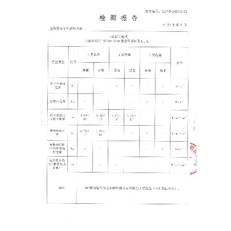 2023最新交通技术监控成像补光装置（环保补光灯）检验检测报告