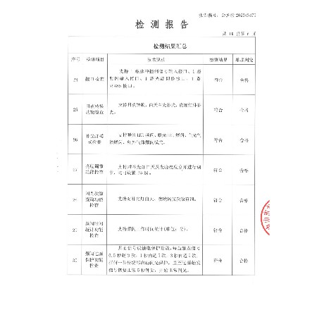 2023最新交通技术监控成像补光装置（环保补光灯）检验检测报告