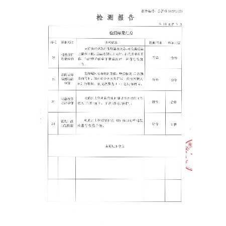 2023最新交通技术监控成像补光装置（环保补光灯）检验检测报告